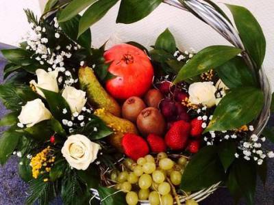 Корзина с фруктами